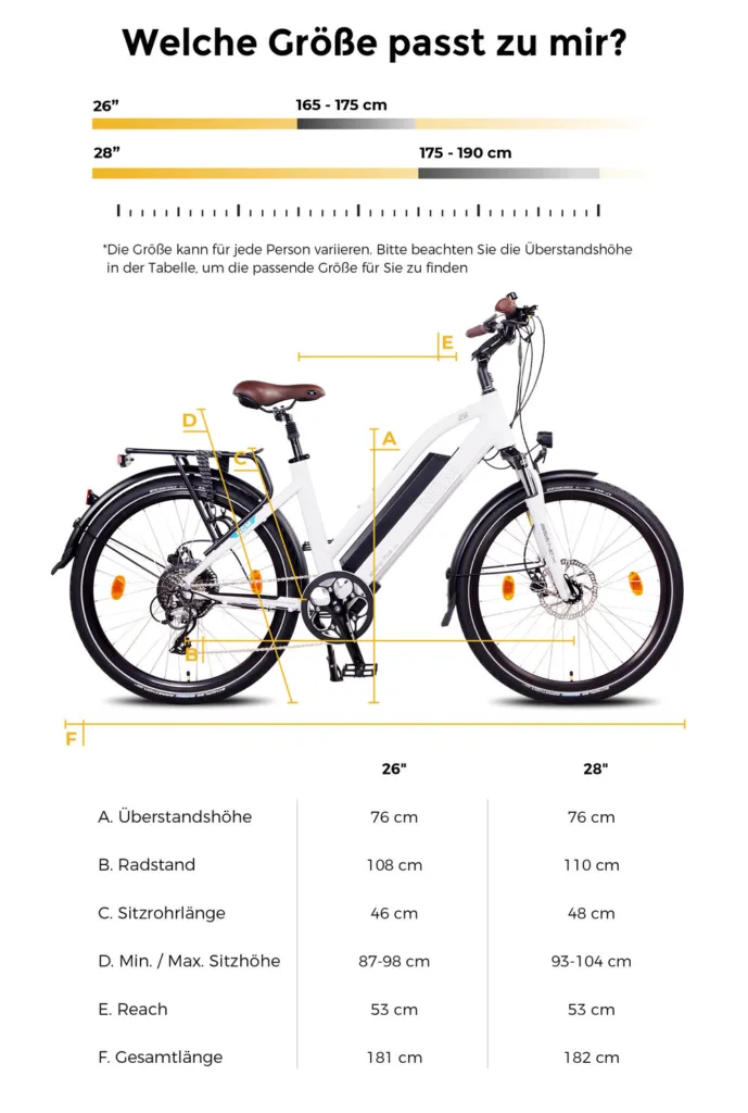 NCM E-Bike mit sichtbaren Abmessungen – Übersicht von Rahmen, Laufradgröße und Geometrie des Elektro-Fahrrads“