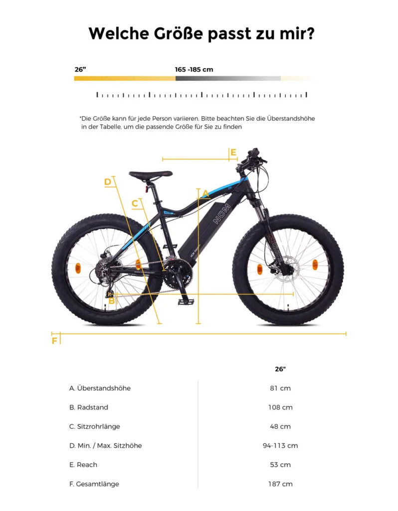 NCM Aspen Plus Fatbike mit Abmessungen für die richtige Größe
